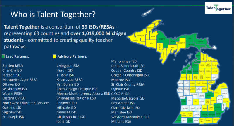 talent together infographic